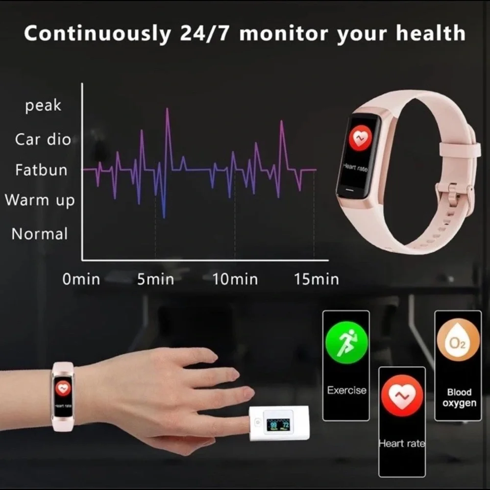 Fitness Tracker with 24/7 Heart Rate, Blood Oxygen Blood Pressure Sleep Monitor